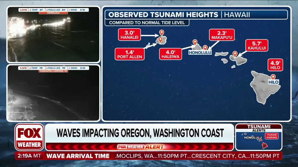 Tsunami waves reached the U.S. West Coast early Wednesday morning after first impacting Hawaii after a massive magnitude 8.8 earthquake off the coast of Russia. FOX Weather Meteorologists Craig Herrera and Haley Meier have the latest on July 30, 2025.