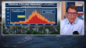 ICYMI: Hurricane Q&A with Bryan Norcross
