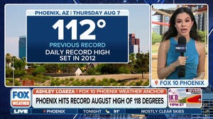 Phoenix hits warmest August day on record with high of 118 degrees