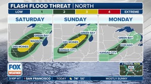 Weekend flood threat forecast