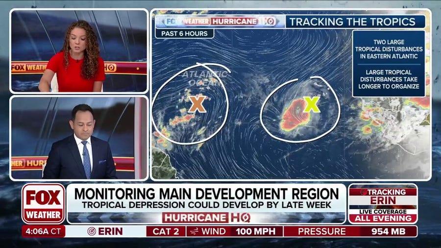 Monitoring tropical waves in Atlantic Ocean's Main Development Region