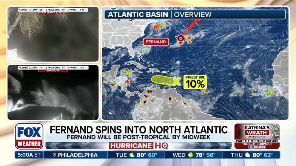 Tropical Storm Fernand has strengthened as it spins across the open waters of the Atlantic, and development chances for Invest 99L near the Caribbean have dwindled. FOX Weather Meteorologist Haley Meier has the latest forecast on Aug. 25, 2025.
