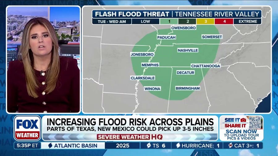 Flood threat looms in the Great Plains