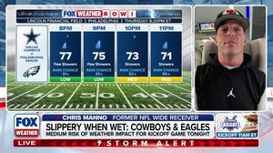 NFL Kickoff Starts Tonight: Slippery game forecast for Eagles vs. Cowboys