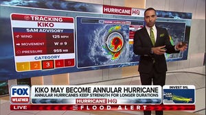 What is an annular hurricane?