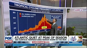 All quiet in Atlantic as peak of hurricane season arrives