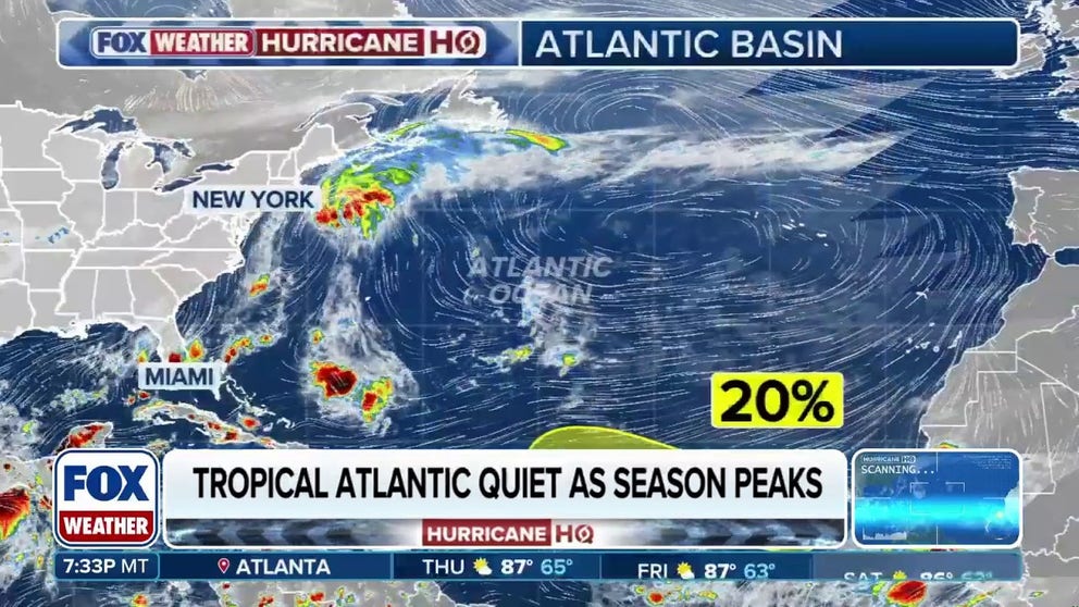 Tropical Atlantic quiet as season peaks | Latest Weather Clips | FOX ...