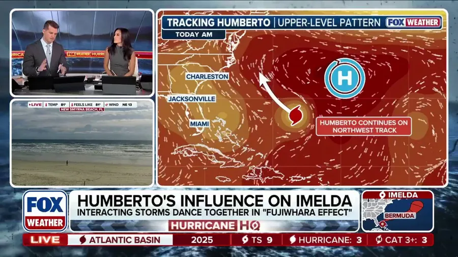 How Category 5 Hurricane Humberto influenced Imelda's track