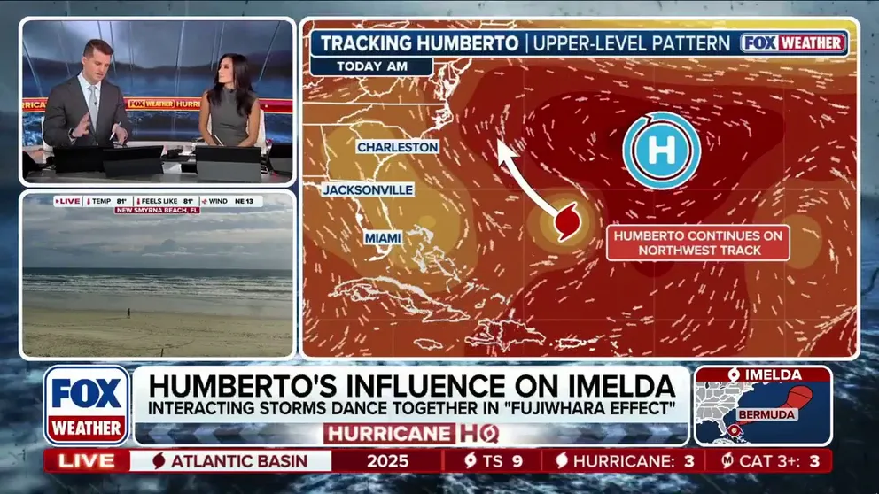 FOX Weather Meteorologists Stephen Morgan and Marissa Torres explain how major Hurricane Humberto in the Atlantic has played a role in Tropical Storm Imelda's track. The stronger storm was able to guide Imelda away from the U.S. 