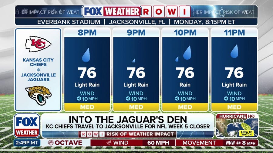 Monday Night Football faces squally weather in Florida