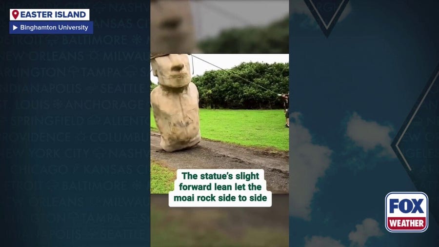 Easter Island statues may have ‘walked’ to present locations, scientists say