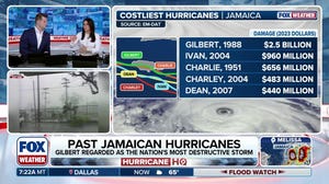 Jamaica is no stranger to major hurricane strikes