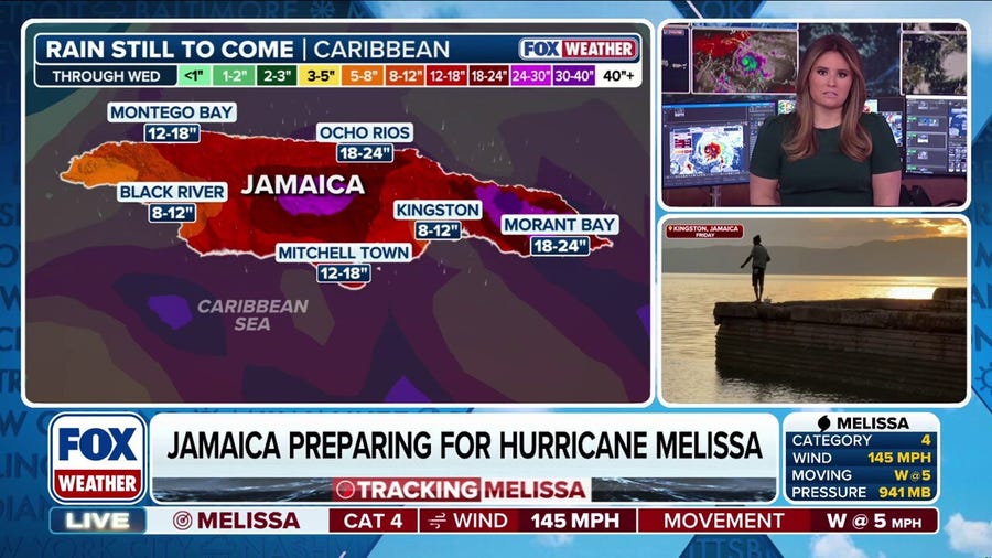 Hurricane Melissa restarts intensifying on approach to Jamaica