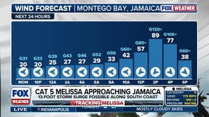 FOX Weather Correspondent Robert Ray prepares for catastrophic Hurricane Melissa