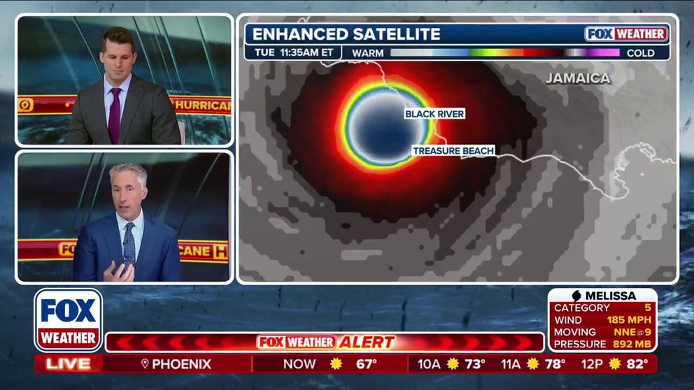The National Hurricane Center said Hurricane Melissa's landfall in Jamaica is imminent as the Category 5 hurricane packing winds of 185 mph blasts portions of the island. FOX Weather Meteorologists Stephen Morgan and Bob Van Dillen break down the latest forecast on Oct. 28, 2025.