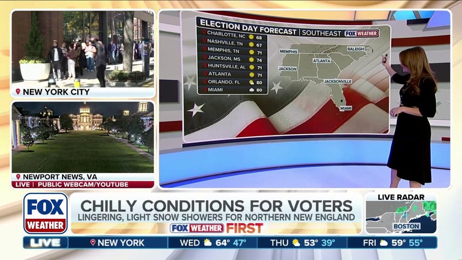 Election Day 2025 Forecast