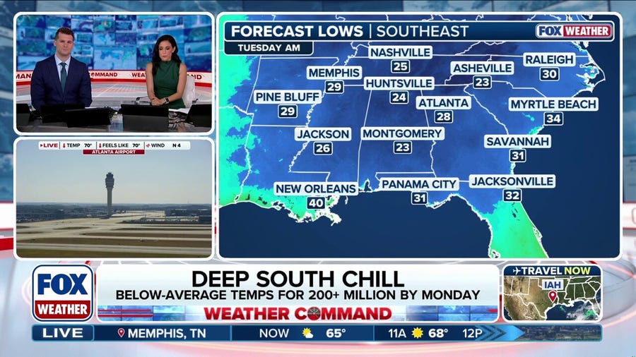 Arctic blast extends into the Deep South next week