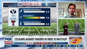 Fox Weather ROWI: A look at how weather will impact this weekend's games