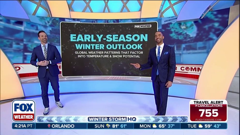 🥶 HERE COMES WINTER: Cold weather and snow on the way for some areas of the US, but how will global weather patterns - like a La Niña or polar vortex - factor into an early winter? FOX Weather digs into what Americans can expect: