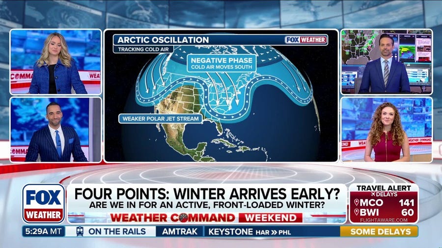 Will winter arrive early? FOX Weather Meteorologists debate