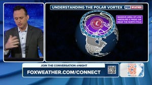 What is the Polar Vortex?