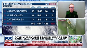 2025 Hurricane Season comes to close with no US landfalling hurricanes