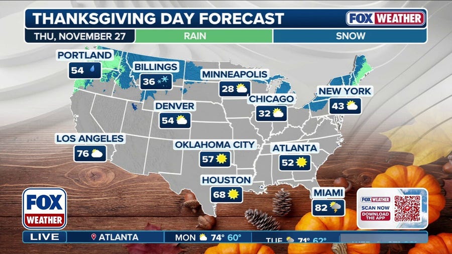 Thanksgiving week travel and forecast