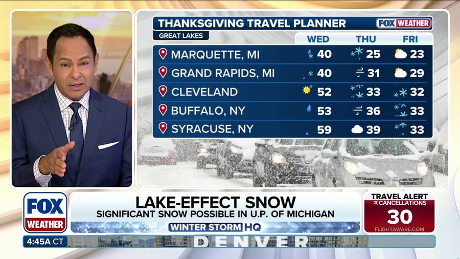 Increasing threat for feet of lake-effect snow on Thanksgiving