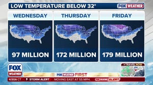 Fierce arctic blast sweeps across the whole country bringing below average temperatures for Thanksgiving