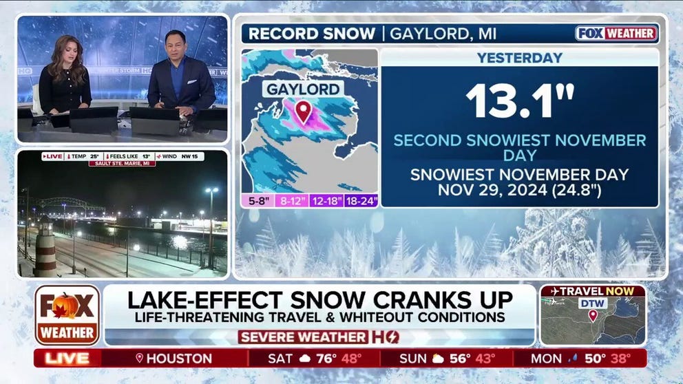 The biggest lake-effect snow event of the season is breaking records, delivering feet of snow to the Great Lakes Snowbelt and continuing to snarl holiday travelers driving and flying home from Thanksgiving on Friday, before the lake enhancement finally winds down. The threat of rapidly changing, whiteout road conditions remains for parts of Michigan, Ohio, Pennsylvania, and western New York through Friday night.