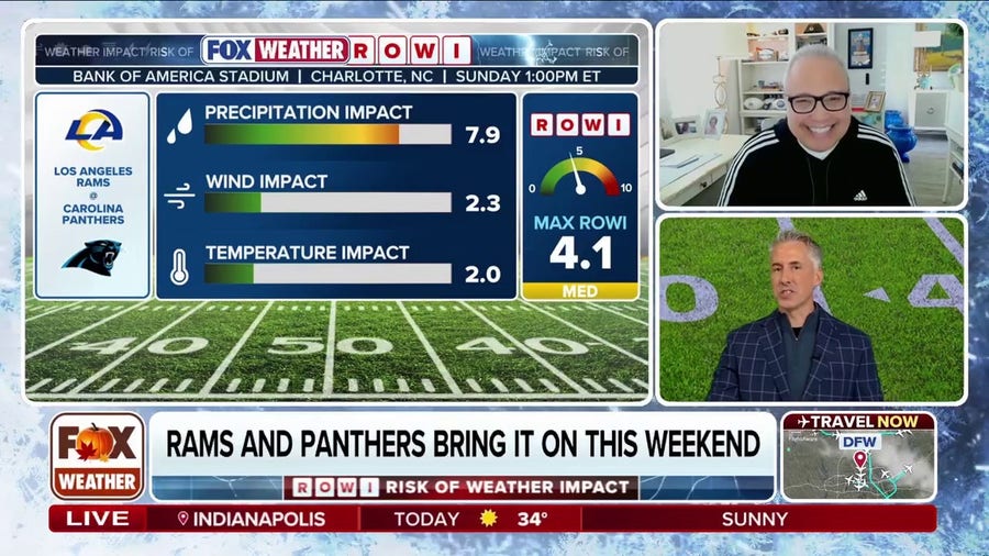 How weather will affect this weekends top NFL match ups 