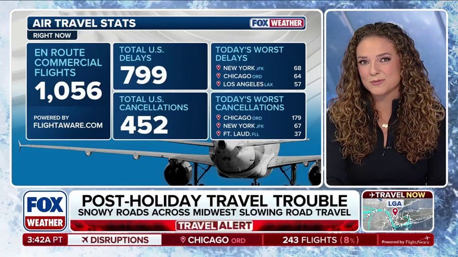 Major snowstorm impacts continue over the Midwest today causing travel headaches