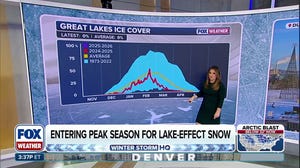 Arctic blast of air dropping temps along Great Lakes, increasing ice coverage