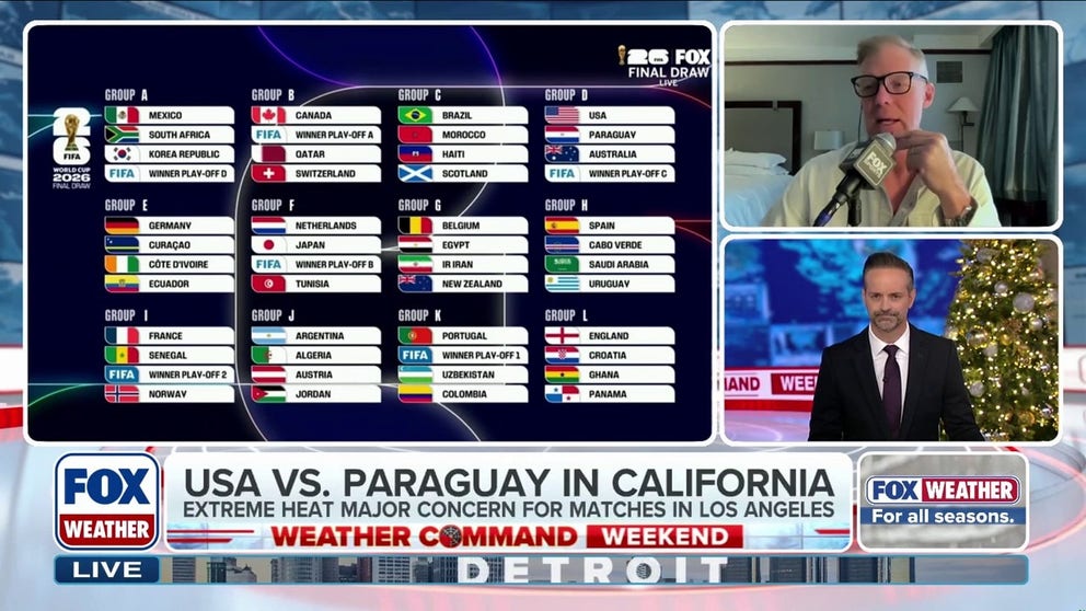 World Cup Weather: USMNT legend Alexi Lalas joins FOX Weather | Latest ...