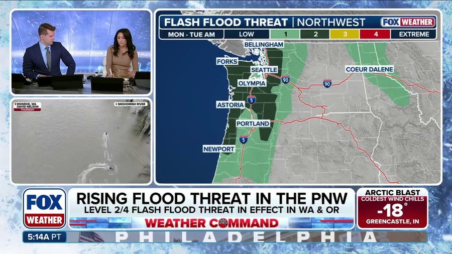 Flood threat renews, as latest atmospheric river soaks Pacific Northwest after historic inundation