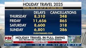 Holiday travel update from O'Hare International Airport