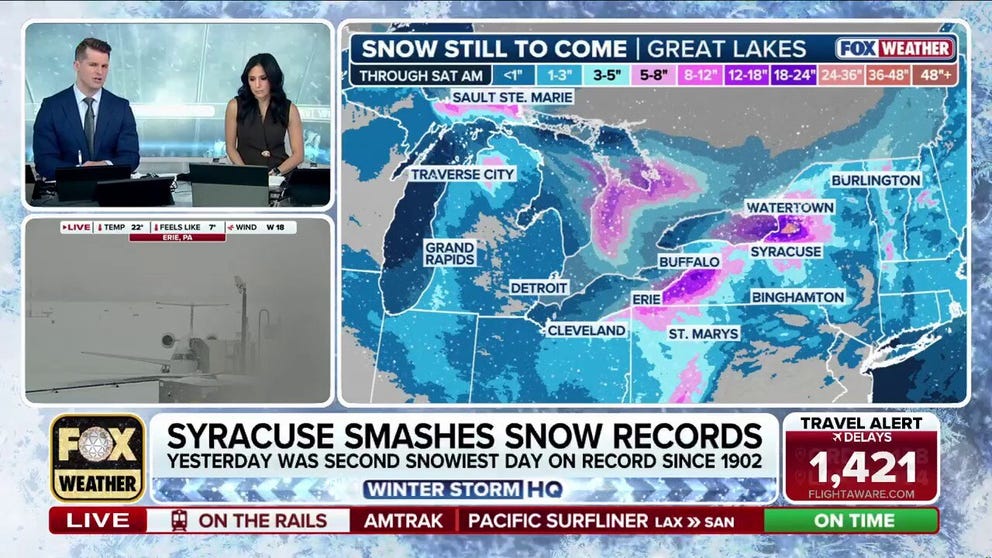Syracuse has nearly doubled its yearly average snow records so far this season with 76 inches reported. More snow is on the way through New Year's Day as a lake-effect snow storm rattles the Great Lakes.