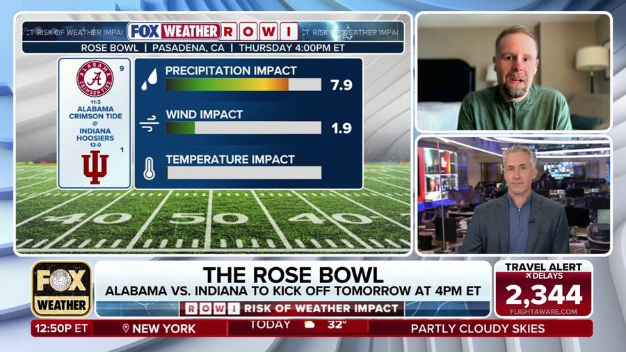 Potential weather to affect the second round of College Football Playoffs