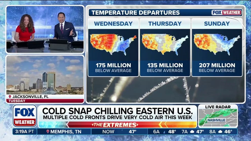 After a quick January thaw, winter is roaring back, bringing temperatures well below average from the Upper Midwest into South Florida. By Friday, Florida may reach its coldest day of the week, with freezing temperatures reaching as far south as Jacksonville and Daytona Beach.
