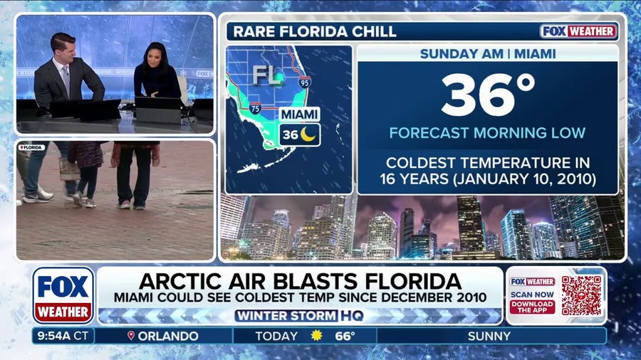 Arctic air takes aim for Florida as record-breaking cold possible for Sunshine State