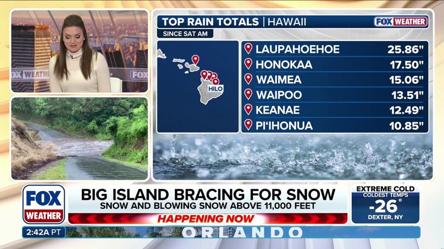 Hawaii blasted by rain and wind, Flood Watch in effect through Monday