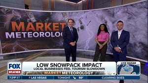 How has the winter weather impacted the economy?