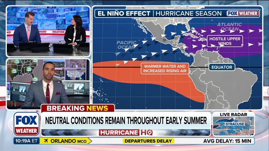 El Niño forecast to arrive this summer and could potentially suppress hurricane development
