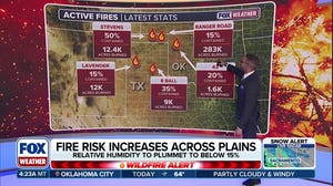 Wildfires continue to rage across Plains amid dangerous fire weather conditions