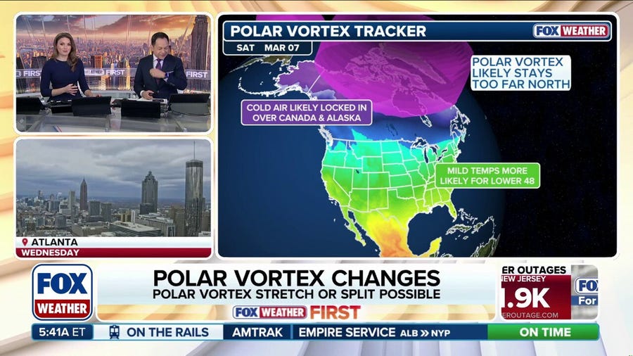 Split in Polar Vortex to actually drive spring warmup