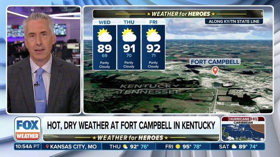 Weather for Heroes: Temperatures climb this week at Fort Campbell