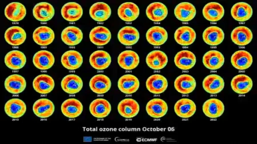 Ozone hole behavior over the years