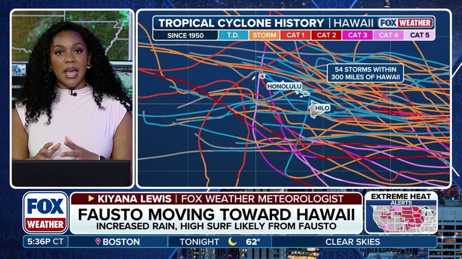 Hurricane Fausto marches west across the Pacific toward Hawaii