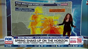 Brace for a spring shake-up this April