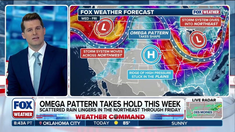 Omega Block Locks In: Impacts on the U.S. Forecast